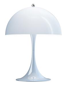 Lampe de table Panthella Mini 250 Bleu pâle opale