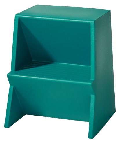 Tabouret Mono, Bleu eau